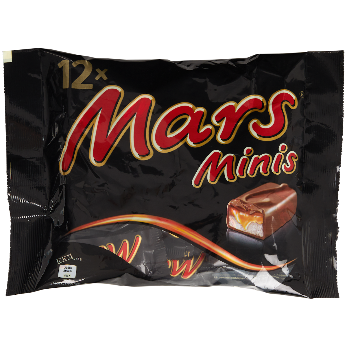 Mars Mini's