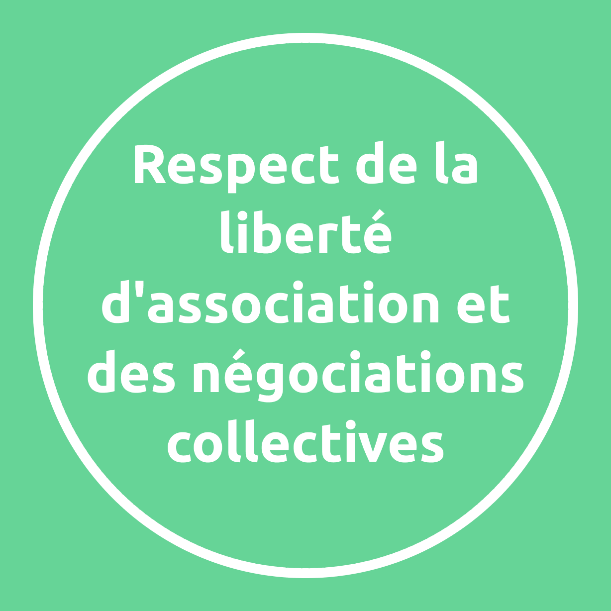 Respect de la liberté d'association et des négociations collectives