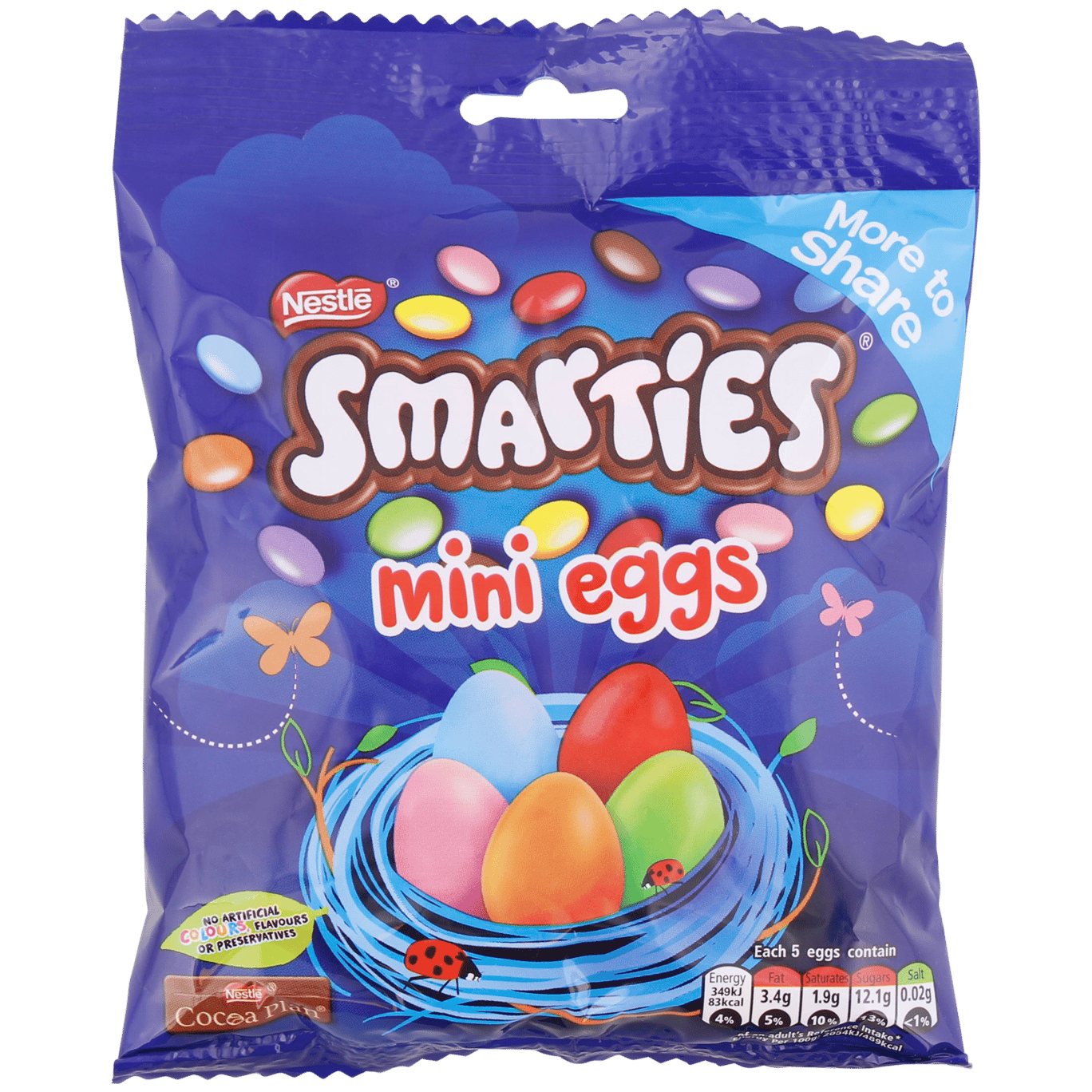 Smarties mini eggs